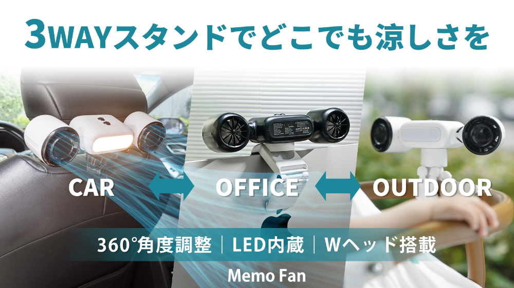 猛暑対策に革命!多機能扇風機でアウトドアの不快感を解消!