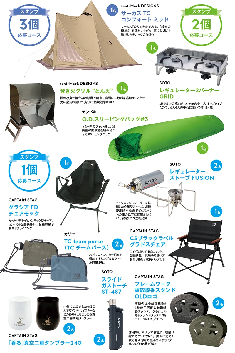 応募コース